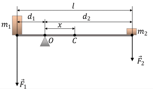 11003da1-6fea-492x287.png