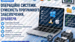 Операційні системи. Сумісність програмного забезпечення. Драйвери.