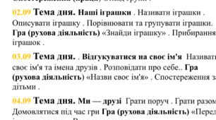 Календарне планування ЗДО змішана група