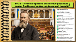 Політико-правове становище українців у складі Російської та Австро-Угорської імперій. Історія: Україна і світ. Інтегрований курс. 9 клас (НУШ). За підручником авторів Васильків І. та інші.