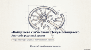 “Кайдашева сім’я” І. Нечуя-Левицького – соціально-побутова повість-хроніка.
