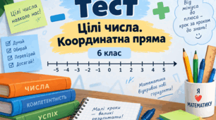 Тест, 6 клас. Цілі числа. Координатна пряма