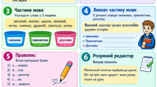 Календарно-тематичне планування з української мови та літератури 9 клас за НОВИМИ ВИМОГАМИ.
