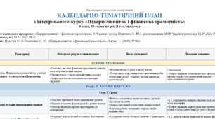 КТП Підприємництво і фінансова грамотність 8 кл. 1 год/тижд, до підручника Пластун О. Л., Панченко С. Ю.