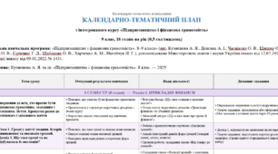 КТП Підприємництво і фінансова грамотність 8 кл. 0, 5 год/тижд, до підручника Кузнєцової