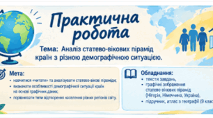 Практична робота: Аналіз статево-вікових пірамід країн з різною демографічною ситуацією. 9 клас НУШ