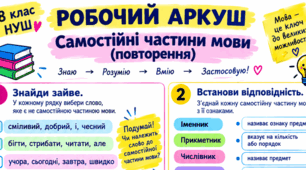 Робочий аркуш Самостійні частини мови 8 НУШ