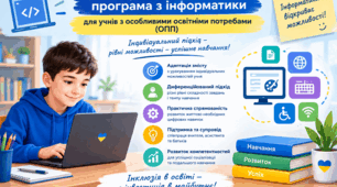 Модифікована навчальна програма Інформатика 4 клас Савченко 4 група підтримки