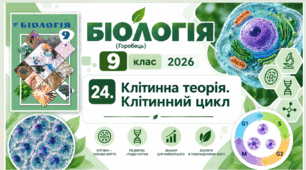 Клітинна теорія. Клітинний цикл. Презентація, інфографіка, робочий аркуш