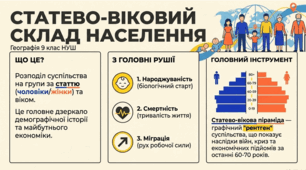 Статево-віковий склад населення.  9 клас НУШ за підручником Запотоцького