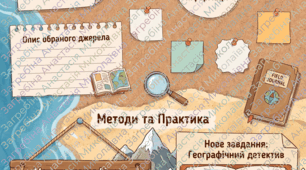 6 клас географія НУШ Робочий аркуш  «Джерела географічної інформації. Методи географічних досліджень»