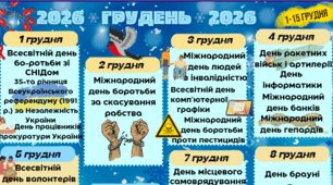 Календар пам'ятних дат та міжнародних днів на грудень 2026