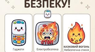 Лінійка "Пожежна безпека"