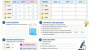 Навчальне дослідження №1 "Розчинність речовин у різних розчинниках"