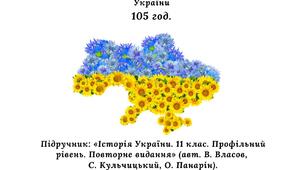 Календарно-тематичне планування з історії України 11 клас профільний рівень