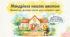 Які приміщення є у школі
