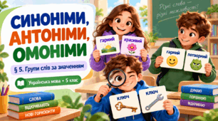 Групи слів за значенням: синоніми, антоніми, омоніми. 5 клас презентація+конспект