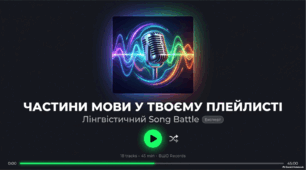 Музична мандрівка світом частин мови