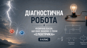 Діагностична робота з фізики | Фізична база: Що вже знаємо з теми «Електрика» (9 клас, НУШ) | з відповідями та детальними розв’язками