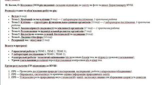 Орієнтовне календарно-тематичне планування з біології для 9 класу НУШ (2 години на тиждень, усього 70 годин на рік)