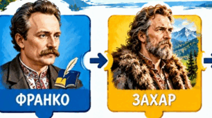 🧩 Робочий аркуш «Франко → Захар → Тухля → Україна»