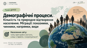 Кількісне та природне відтворення населення. Міграції.