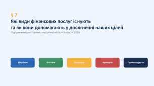 Які види фінансових послуг існують