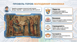 Володимир Мономах. «Повчання» («Грамотиця»).  Родинна повість-заповіт. Моральні заповіді князя  нащадкам, настанови й застереження.