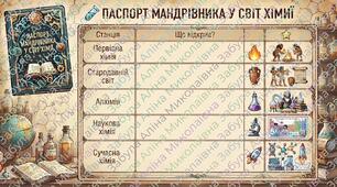Паспорт мандрівника у світ хімії