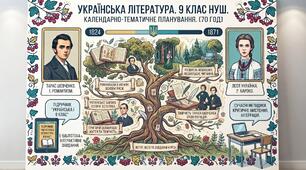 КАЛЕНДАРНО-ТЕМАТИЧНЕ ПЛАНУВАННЯ  УКРАЇНСЬКА ЛІТЕРАТУРА 9 КЛАС НУШ Підручник: Авраменко О. «Українська література : підруч. для 9 кл. закл. загальн. середн. освіти», вид-во «Грамота», 2026.
