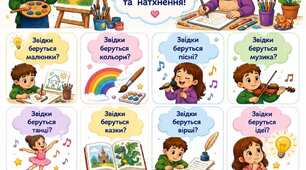 Звідки береться?...... "Мистецтво та творчість"
