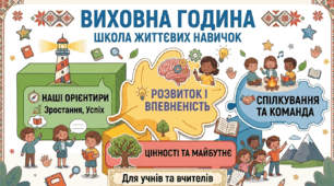 Діагностика рівня адаптації учнів Бесіда «Мої сильні сторони» Діагностична анкета + Інтерактив + Рольові ситуації