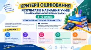 Критерії оцінювання з математики (за оновленим наказом 722)+Презентація+Постери+Формувальне+Інклюзивне навчання