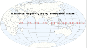 Географія. 7 клас. Презентація з теми "Як визначати географічну широту і довготу точки на карті"