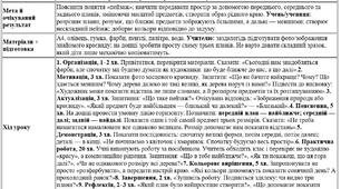 Розробка/конспекти уроків з образотворчого мистецтва 4 клас за посібником "Маленький художник"