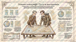 Інтерактивний урок «Топографічна карта. Проекції, географічні та прямокутні координати» (Географія, 11 клас)