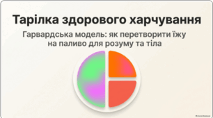 Презентація "Тарілка здорового харчування підлітка. Гарвардська модель: як перетворити їжу на паливо для розуму та тіла