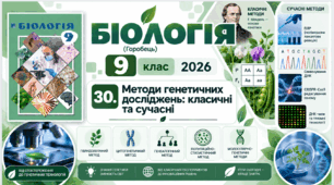 Методи генетичних досліджень: класичні та сучасні. Презентація, інфографіка, робочий аркуш