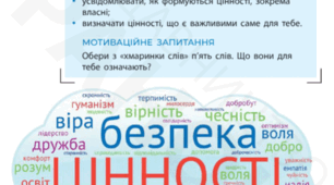 Презентація . Цінності в житті людини.