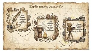 Писемні пам'ятки , фольклорі сучасні візуальні джерела про історію. 5 НУШ