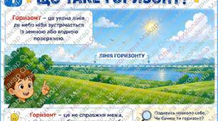 Горизонт і сторони горизонту | Презентація 2 клас НУШ