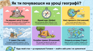 Твій настрій на уроці географії