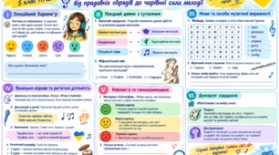 Робочий аркуш 5 клас НУШ «Мова музики: від прадавніх обрядів до чарівної сили мелодії» 🎵  ✨ Яскравий, сучасний та інтерактивний робочий аркуш для учнів 5 класу НУШ