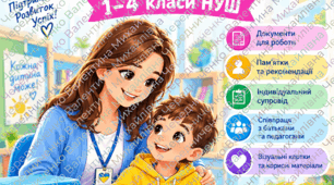 Повний комплект для роботи асистента дитини/учня з ООП у форматі Word ( 1-4 клас)+ ЩОДЕННИК СПОСТЕРЕЖЕНЬ