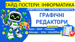 Шпаргалка від InfoТорби | Комплект гайд-постерів «Графічні редактори» (12 плакатів+БОНУС!)