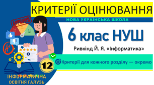 Інформатика 8 клас НУШ. Критерії оцінювання на весь рік 1 документ + для кожного розділу — окремо (Ривкінд Й. Я.)