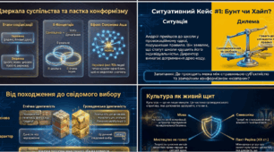 Громадянська освіта -9 клас. Презентації до Розділів І-ІІ (Я  — ОСОБИСТІСТЬ; Я В СУСПІЛЬСТВІ) -10 презентацій