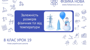 Урок 19. 8 клас. Залежність розмірів фізичних тіл від температури.