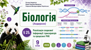Реалізація спадкової інформації: транскрипція та процесинг РНК. Презентація, інфографіка, робочий аркуш