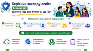 ПОЛОЖЕННЯ про запобігання та протидію насильству та жорстокого поводження  з дітьми оновлене з урахуванням Наказом МОН України від 18 червня 2026 року № 961 + 5 наказів